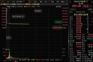 德凯特拉雷本场比赛数据：半场被换下&1关键传球1解围，评分7.1