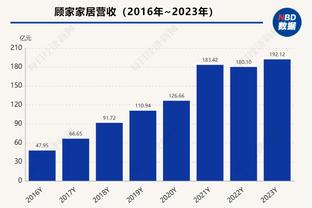 萨内蒂谈欧冠夺冠热门：皇马、曼城、拜仁、国米